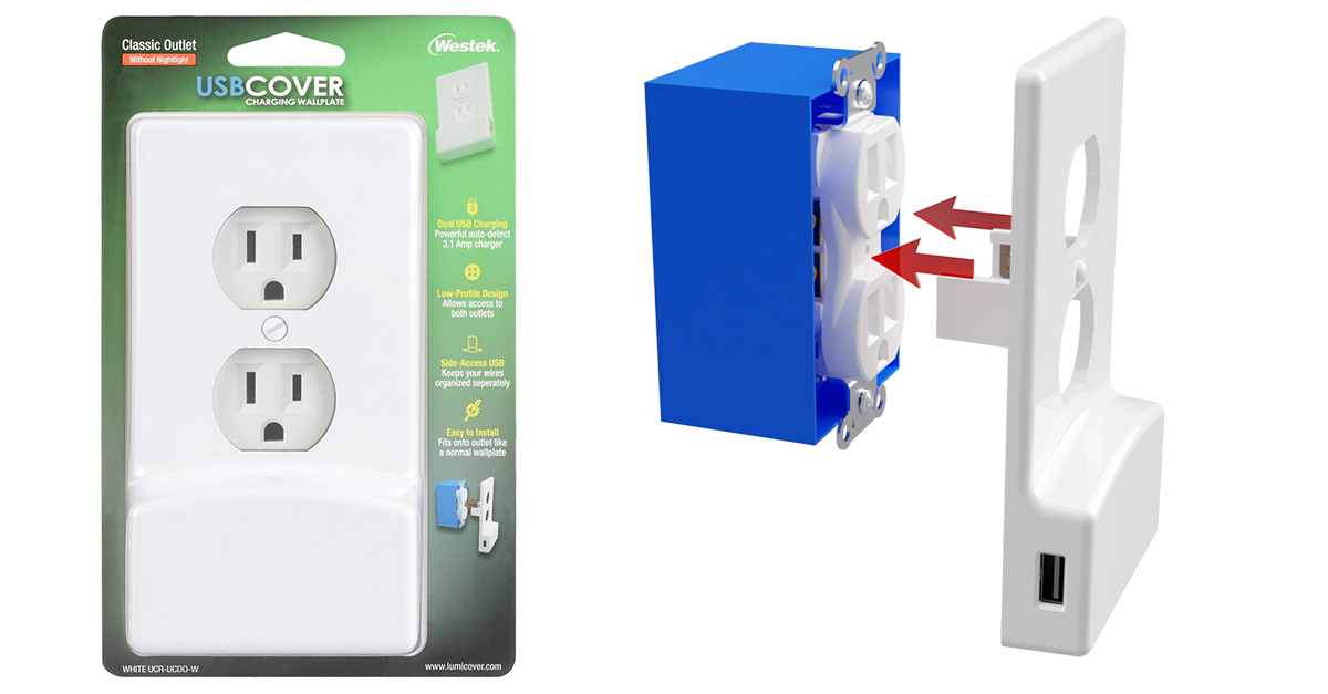 USB Duplex Outlet Charging Wall Plate Cover